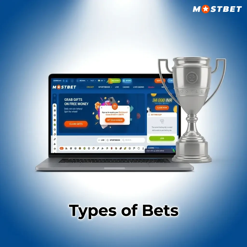 Mostbet bet types explained: Single, Express Accumulator, and System bets for sports betting