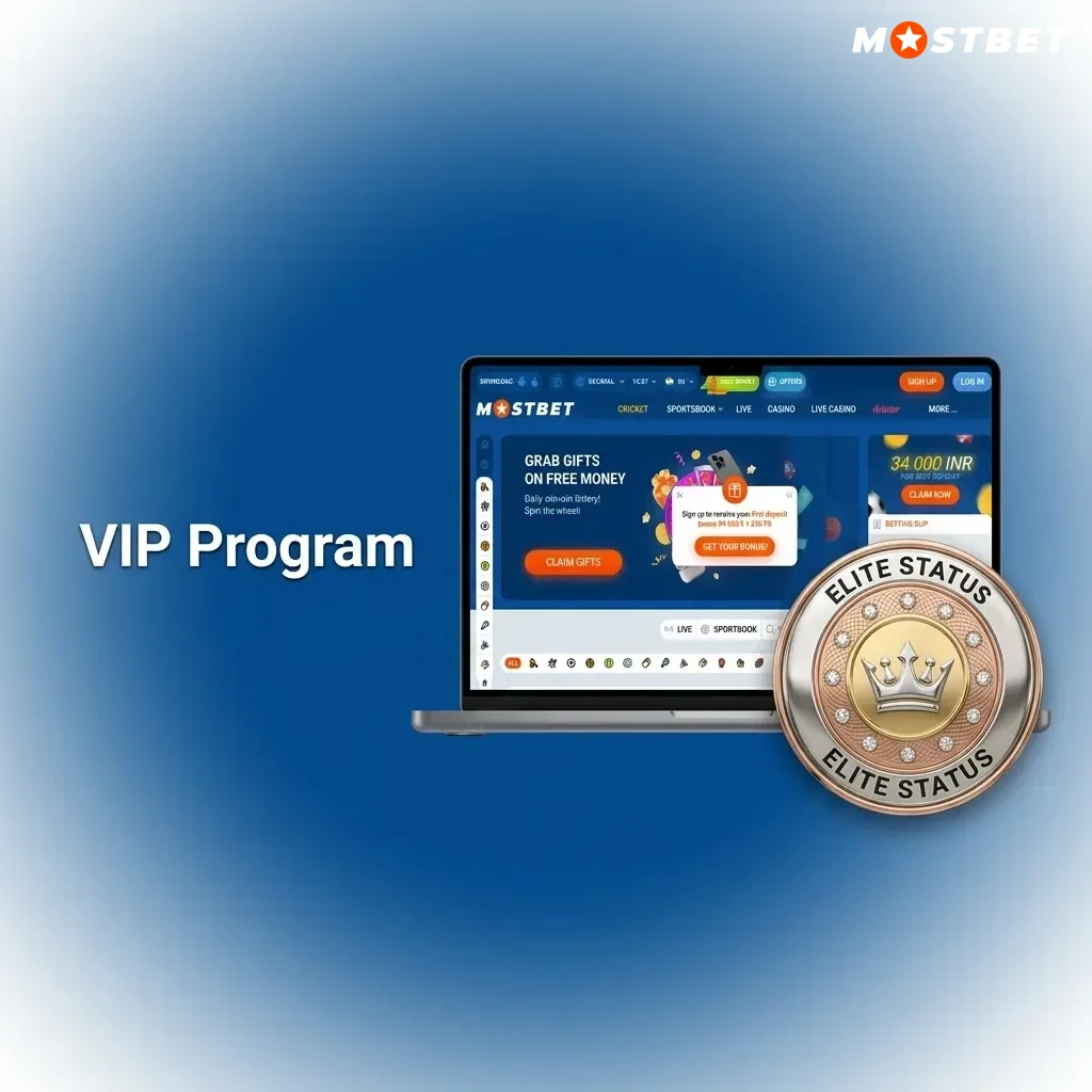 Mostbet VIP programme tiers from Beginner to Professional offering cashback, account managers and exclusive bonuses